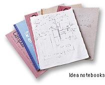 Idea notebooks